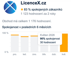 LicenceX.cz