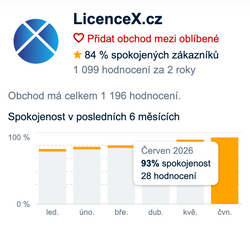 LicenceX.cz