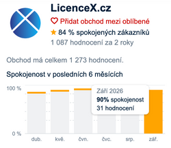LicenceX.cz